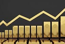 توقعات الذهب 2026